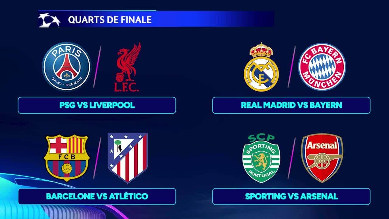 Ligue des champions : Le résultat des huitièmes et le programme des quarts