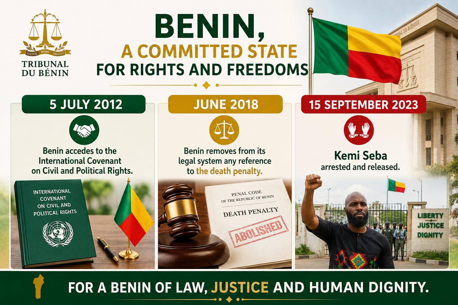 Kemi Seba’s extradition fight: is his fear of returning to Benin justified?
