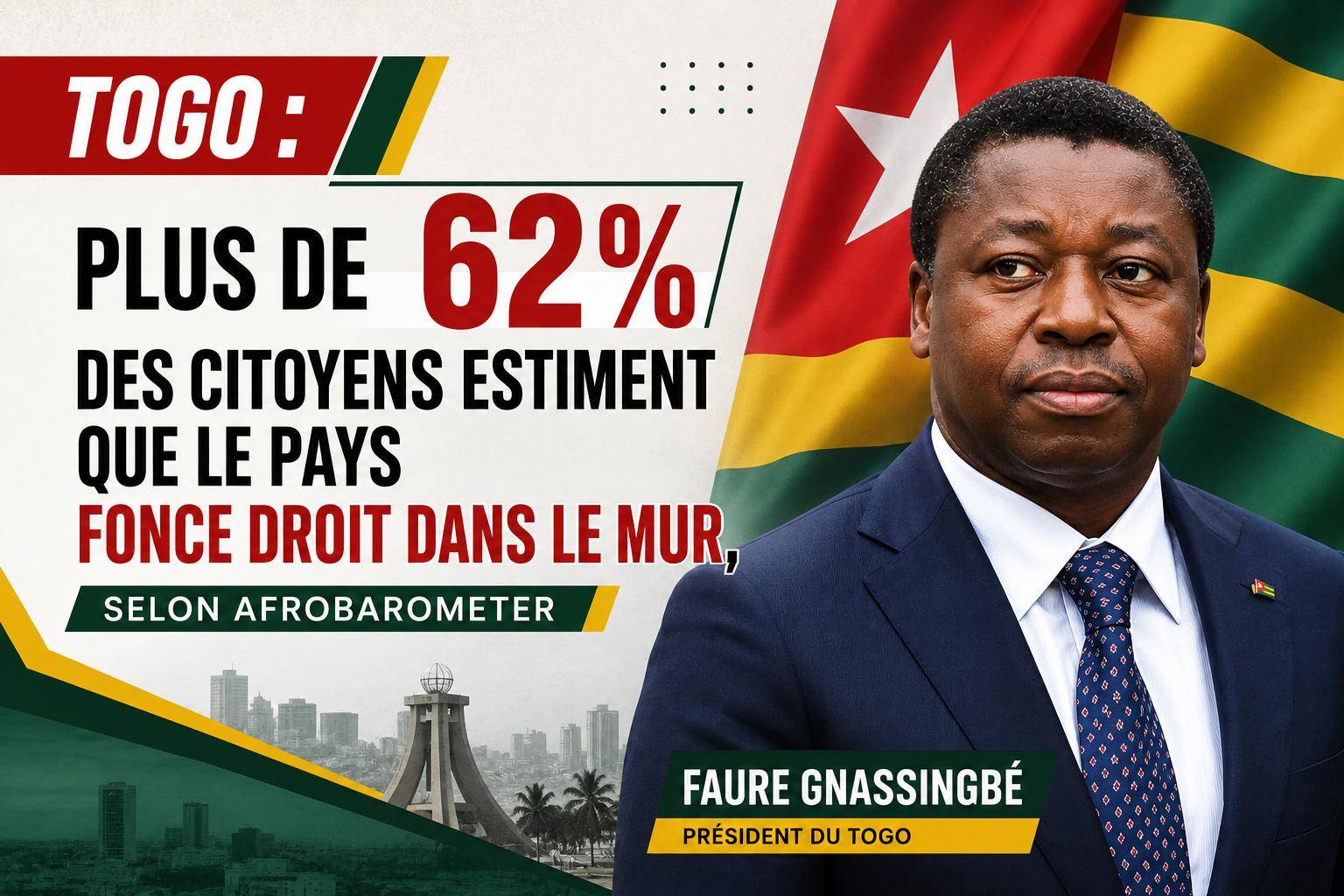 Togo: citizens warn of deepening national crisis amid economic struggles