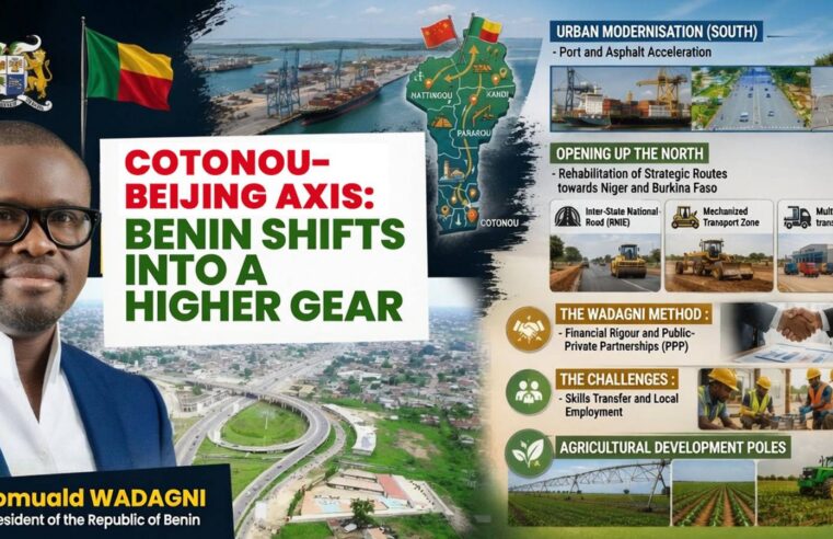 Renewed Benin-China partnership fuels infrastructure drive under president wadagni