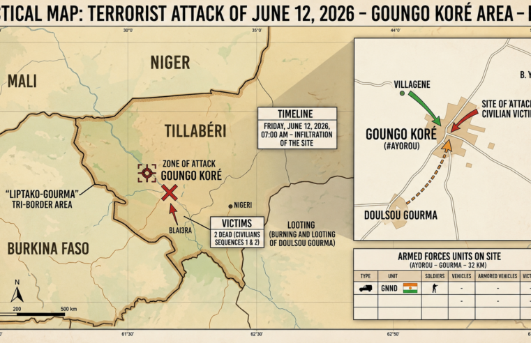 Two civilians killed in a calculated terrorist attack in Ayorou