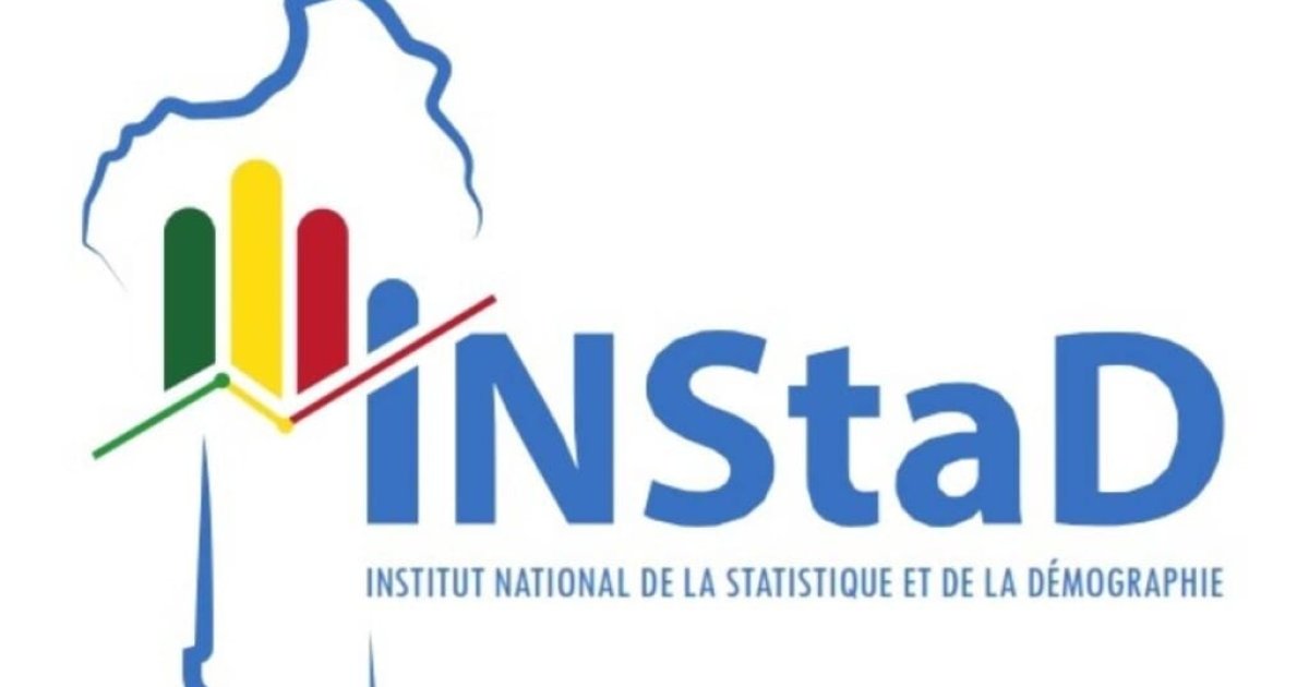 Bénin revamps national accounts base, GDP 2023 revised upward by 25.2%