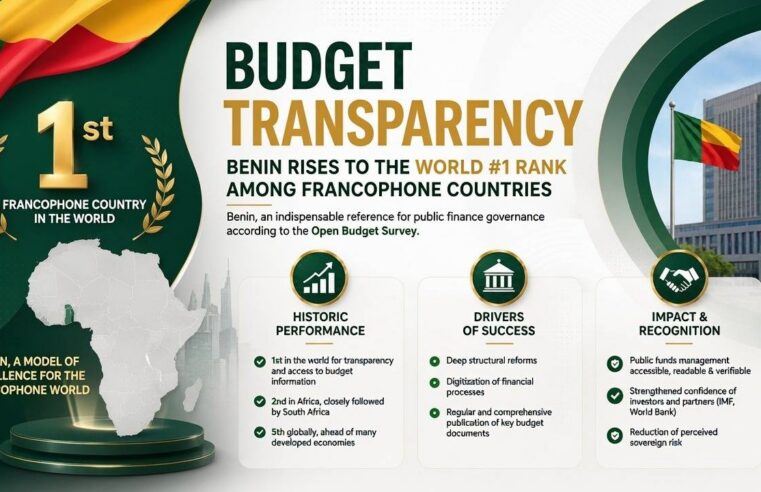 Bénin ranks first among francophone nations for budget transparency
