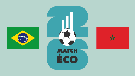2026 world cup economic face-off: Brazil vs Morocco
