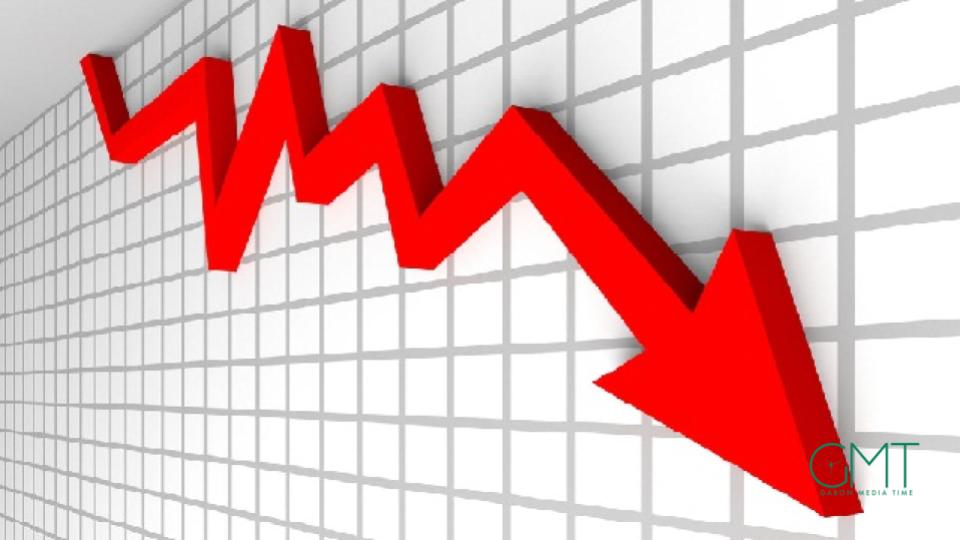 Gabon’s 2025 budget deficit climbs to 5.3% amid economic slowdown