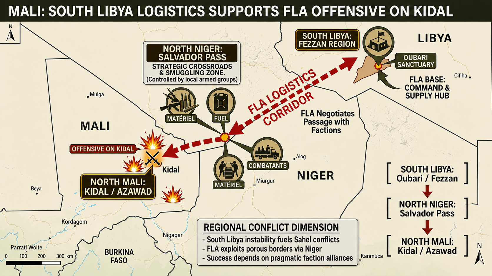 Southern Libya serves as strategic rear base for Tuareg rebels’ assault on Kidal
