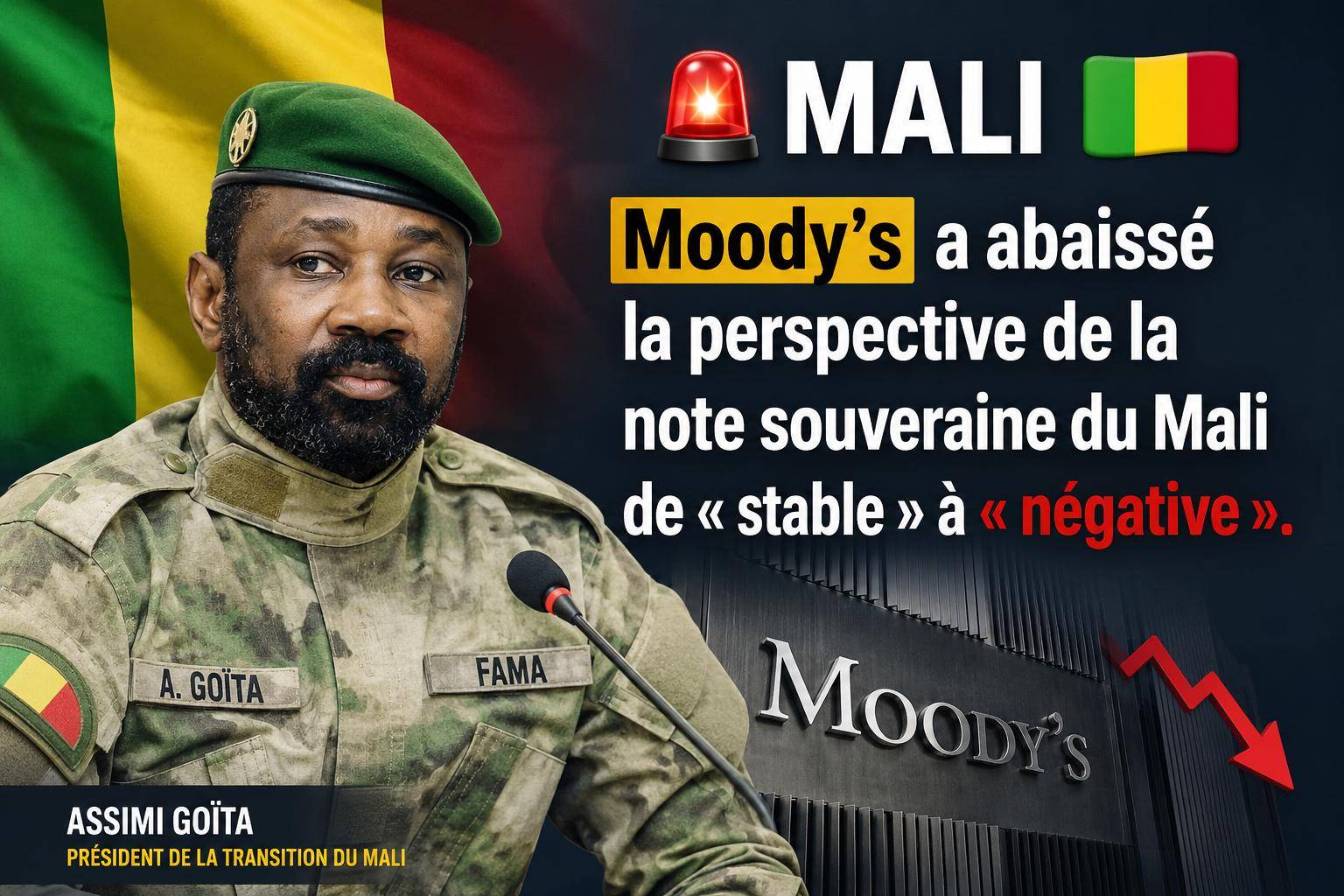 Mali’s economic outlook darkens as moody’s flags rising risks