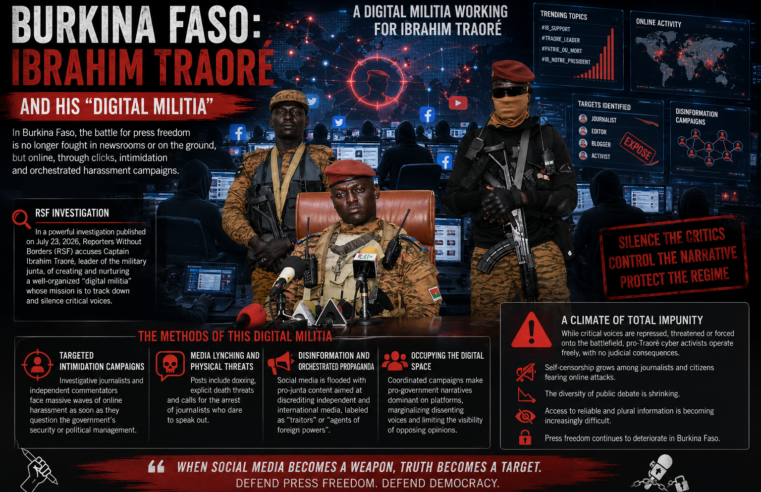 Burkina Faso: captain traoré’s digital militia impacts press freedom