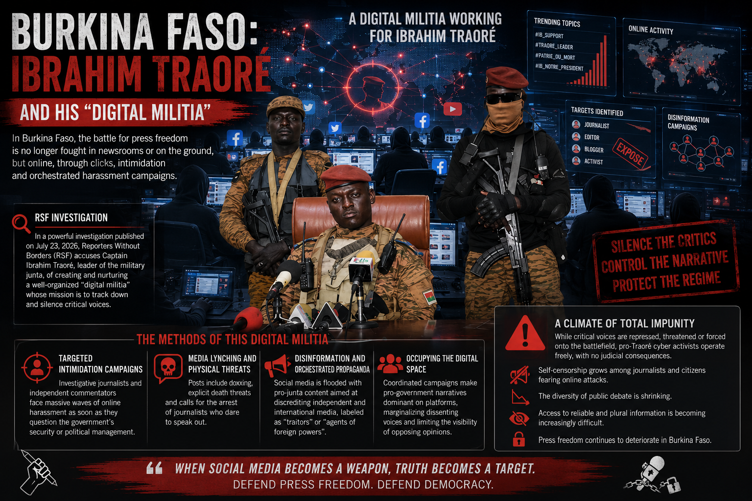 Burkina Faso: captain traoré’s digital militia impacts press freedom