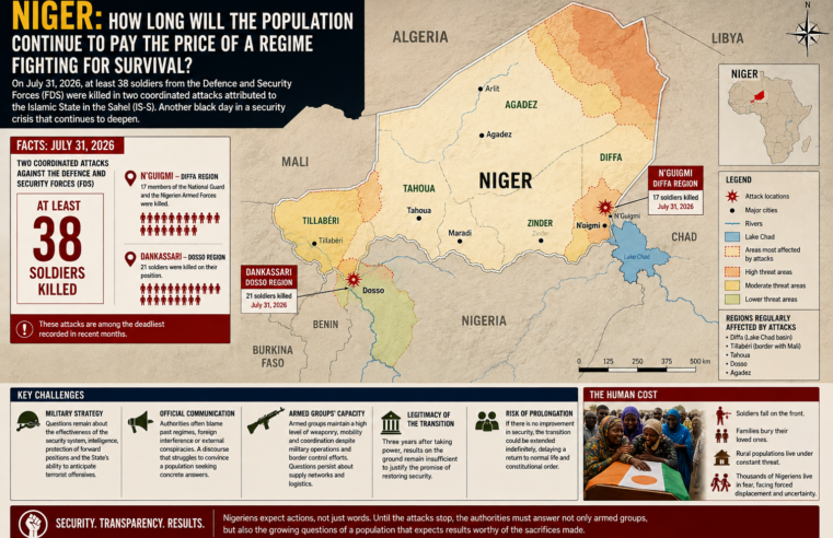Niger’s security crisis deepens as death toll mounts in latest attacks