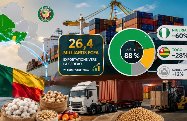 Benin’s regional trade surge: a testament to economic transformation since 2016