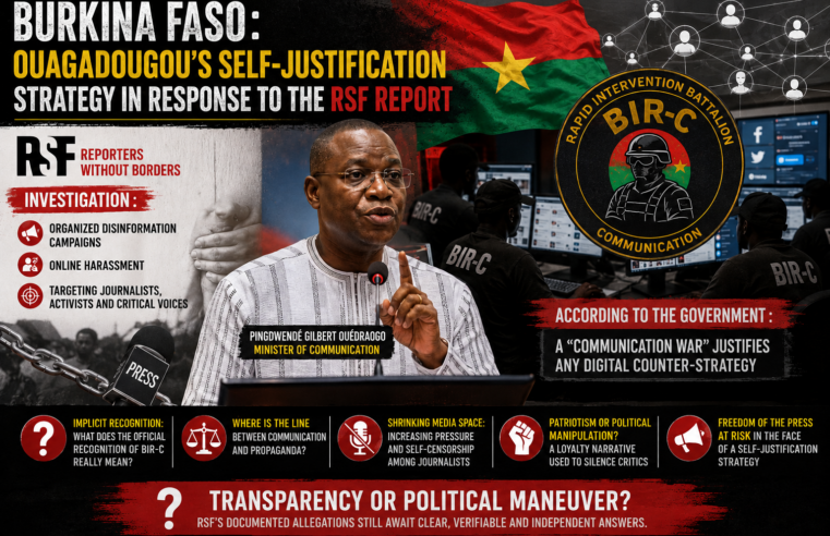 Burkina Faso’s self-justification strategy amid RSF allegations