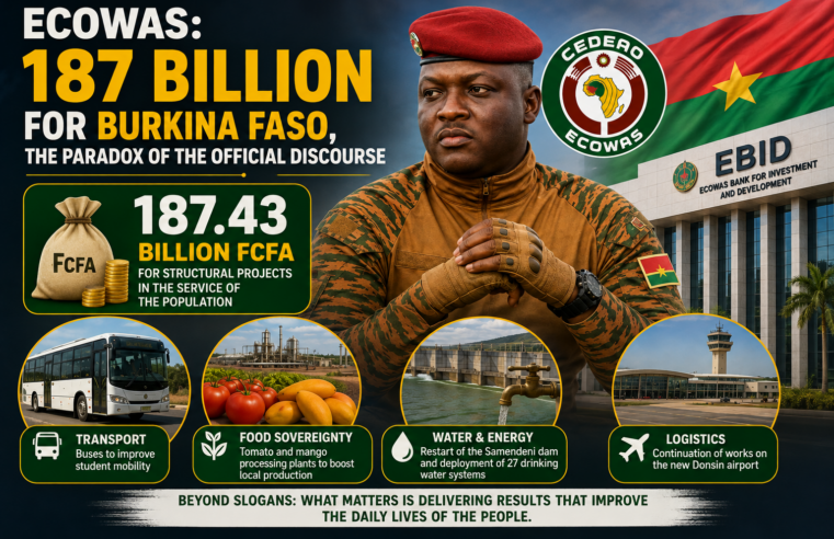 Burkina Faso’s financial reliance on ECOWAS: a policy contradiction