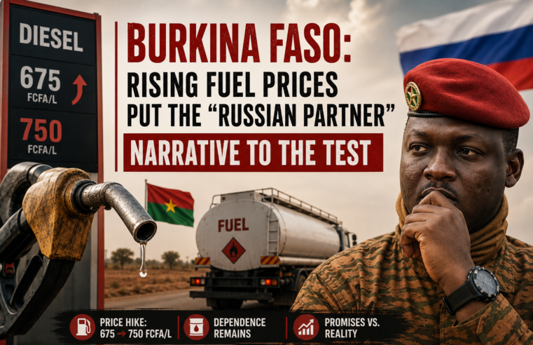 Burkina Faso’s fuel price surge challenges the russian partnership narrative