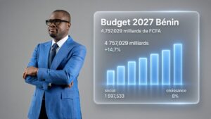 Benin’s 2027 budget breakthrough: 14.7% surge fuels economic transformation and social progress